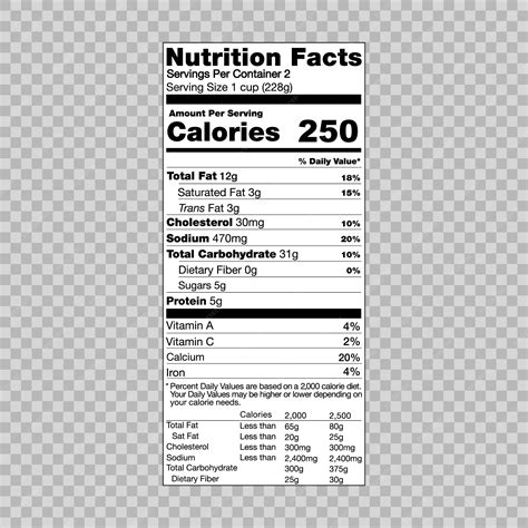 Modèle d'information de valeur nutritive pour l'étiquette d'un aliment ...