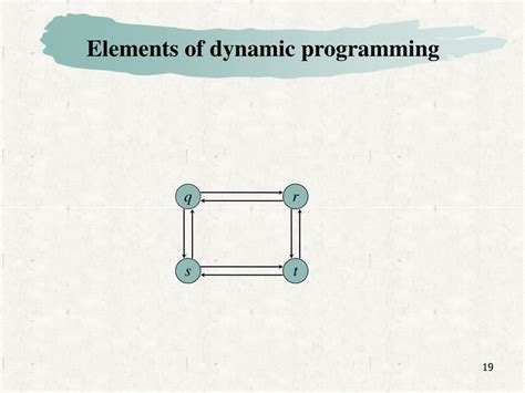 Image result for Dynamic Programming Coursework