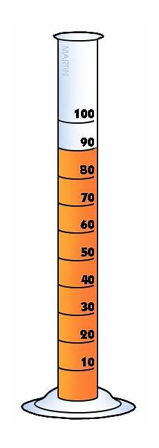 Graduated Cylinder Clipart by Graduated Cylinder Clipart Free On Clipartmag Graduated Cylinder Clipart