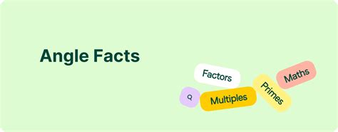 Image result for Solving Equations Using Iteration