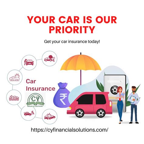 Image result for Auto Insurance Comparison Apps