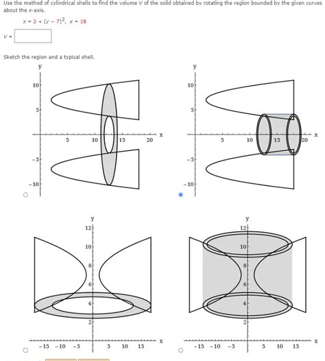 Image result for cylindrical shells method