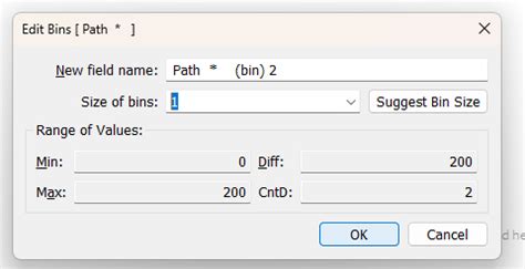 Image result for Dendrogram Chart in Tableau