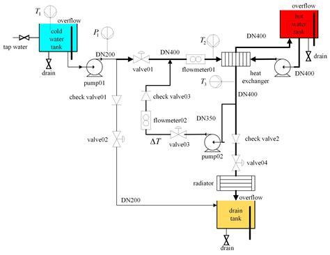 Application of Opposition-Based Learning Jumping Spider Optimization ...