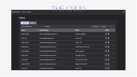 Image result for Create a Crud in ASP.NET MVC