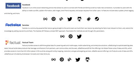 Image result for API Stack