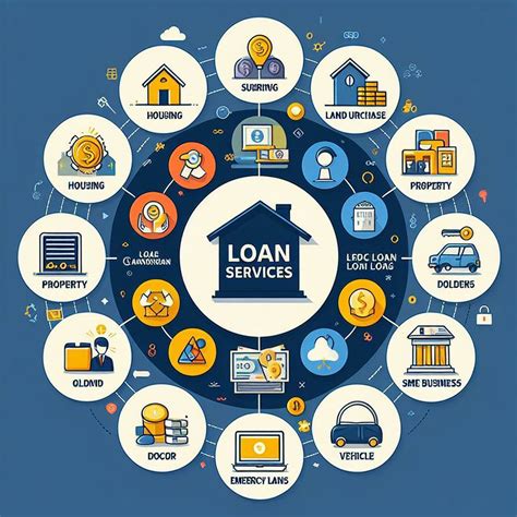 RoyalSoftwares - Empowering Your Financial Future.