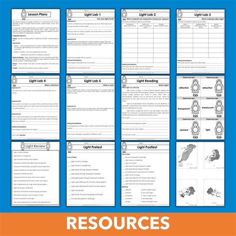 Image result for Science Lesson Activity Photo