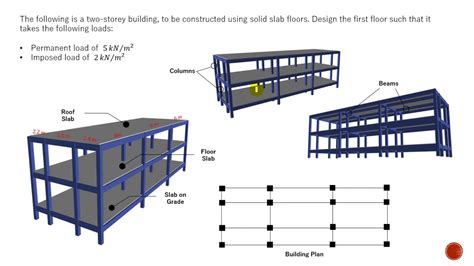 Image result for One Way Continuous Slab Design Example