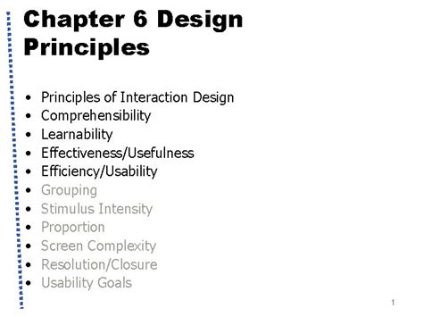 Interactive Design Principles 的图像结果