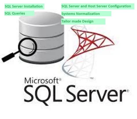 Image result for How to Configure SQL Server