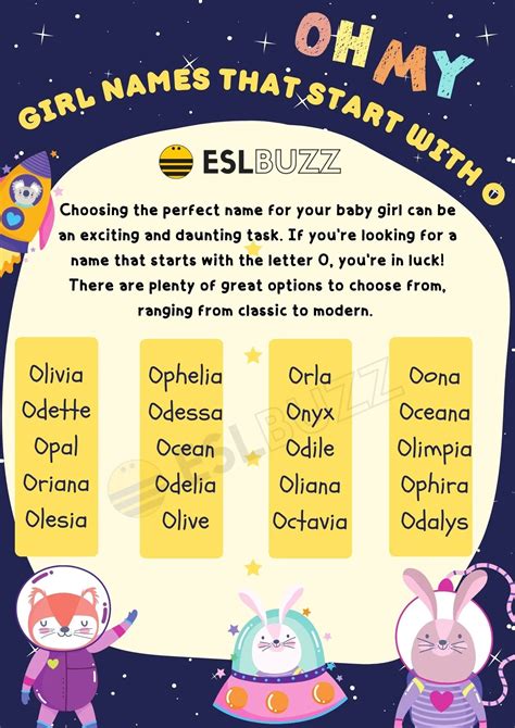 Names Starting With O