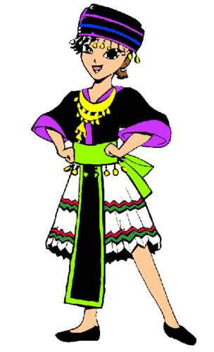 Image result for Basic Hmong