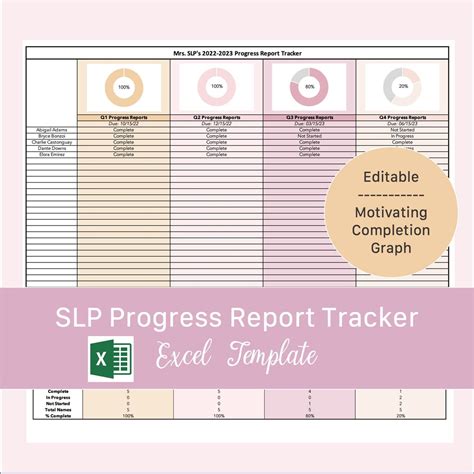 Image result for Language Sampling Excel SLP NP
