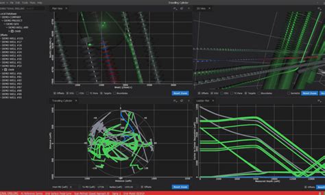 Image result for Adaptive Drilling Algorithm