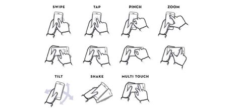 Gestus Examples 的图像结果
