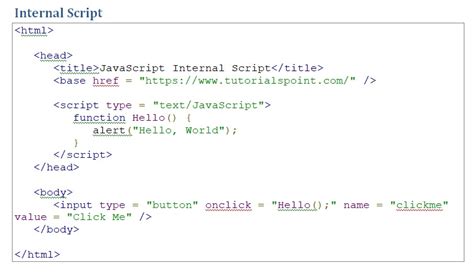 Internal JavaScript 的图像结果