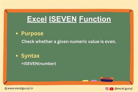Image result for JavaScript Iseven Function