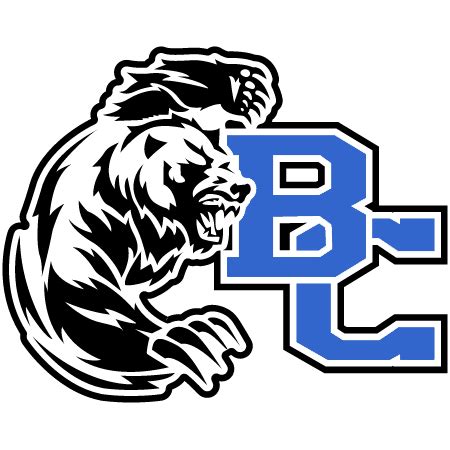 Butler County Schools Calendar 2026-2027