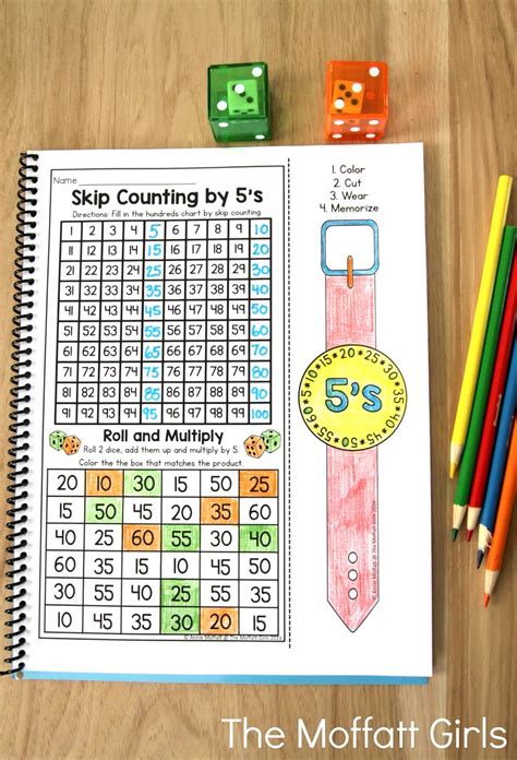 Image result for Master Multiplication Fast