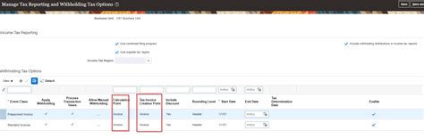 Image result for Payment Method Oracle Fusion Financials