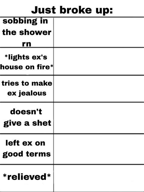 Image result for Character Alignment Chart