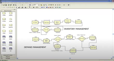 Arena Simulation Software 的图像结果