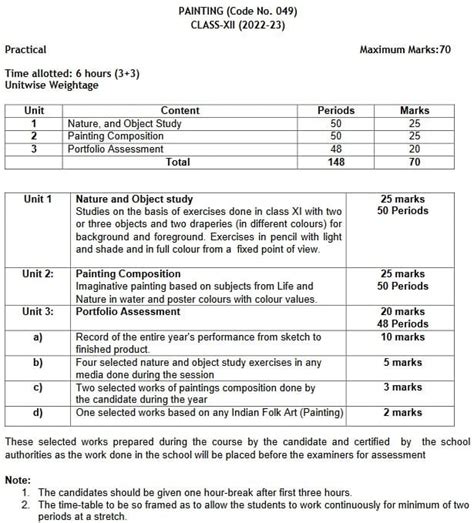 CBSE Class 12 Fine Arts syllabus 2022-23: Download Full PDF