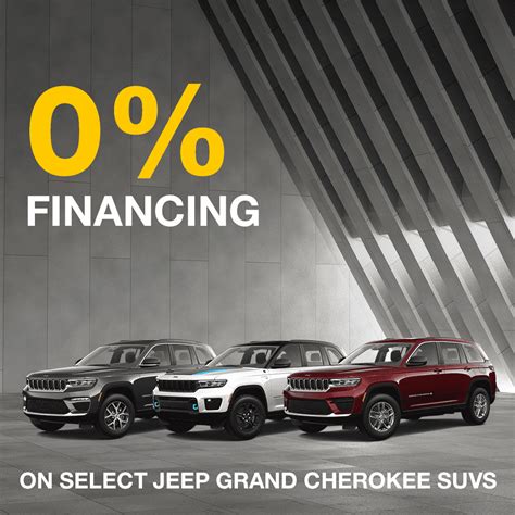 0% Financing On New Cars In Mississauga, Ontario, Canada