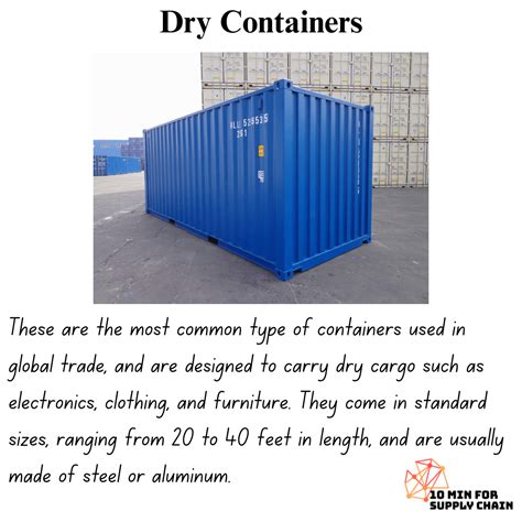 Image result for Types of Containers