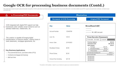 Image result for Google OCR Tutorial