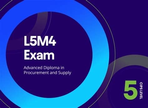 L5M4 Advanced Contract And Financial Management Core - Exam | CIPS
