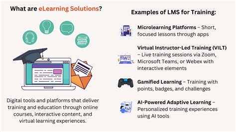 Image result for Learning Development Tutor