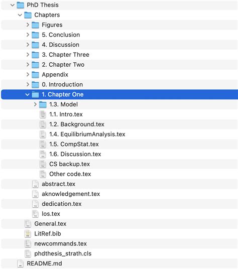 Image result for Overleaf Input Directory Structure