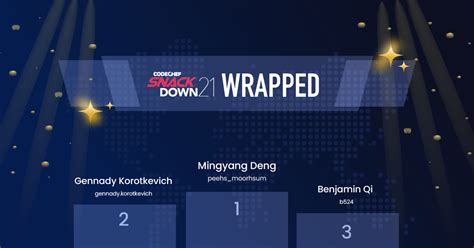 CodeChef Snackdown 的图像结果