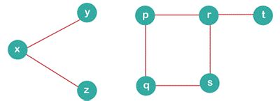 Image result for Data Types in Java with Size