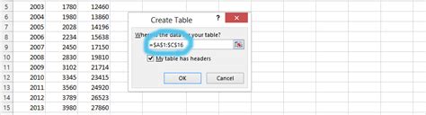Image result for Excel VBA Create Table Dynamic Range