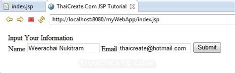 Image result for Java Post Request