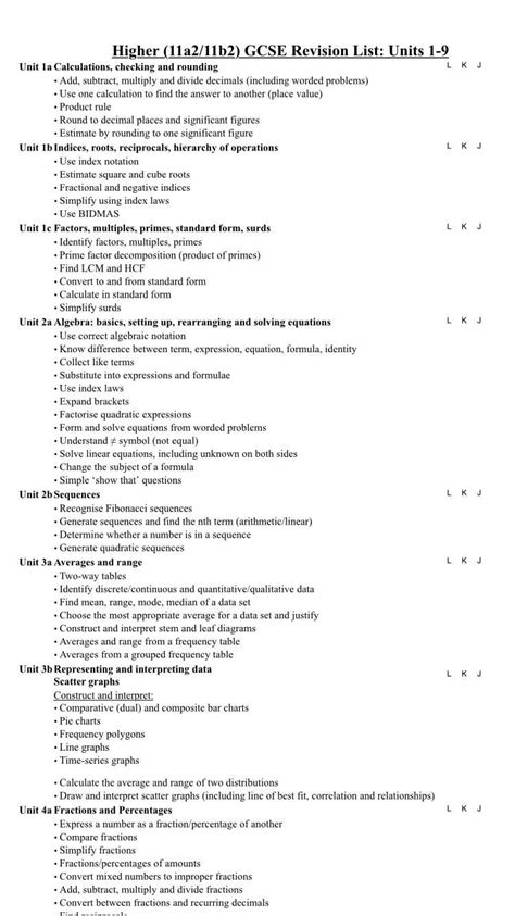 Math Help GCSE 的图像结果