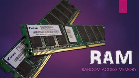 Image result for Figure of Random Access Memory
