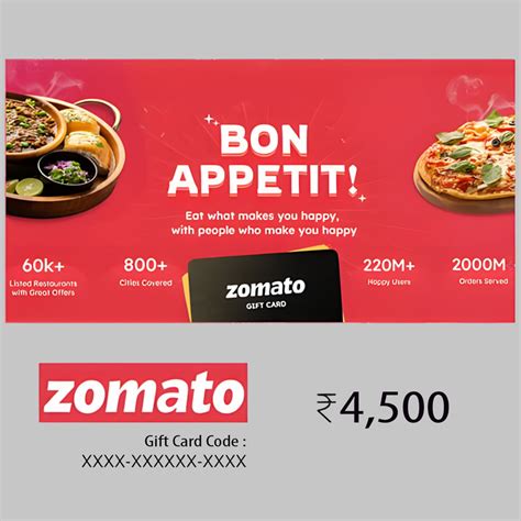Zomato Gift Card – Swag Store