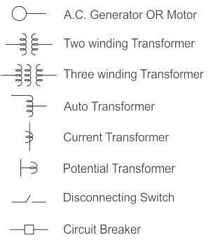 Instrument Transformers Questions for Electrical Engineering (EE) exam ...
