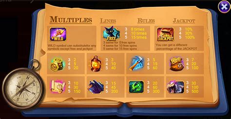 How to Play the Explorer Slot Game ? Game 3f : A Quick Guide
