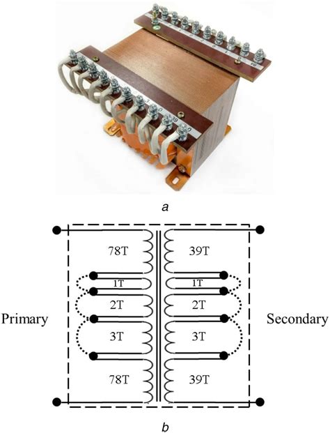 Image result for Transformer Winding Design