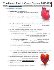 Image result for Crash Course A&P