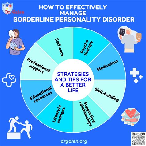 Dr. Galen Complete Health Portal on LinkedIn: # ...