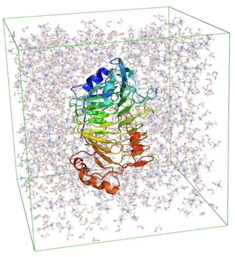 分子动力学模拟势函数