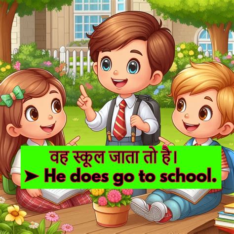 Image result for Language Structures in English