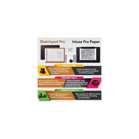 Sketchpad Pro Tutorials 的图像结果