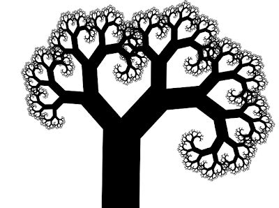 Image result for Recursive Pattern Tree Image